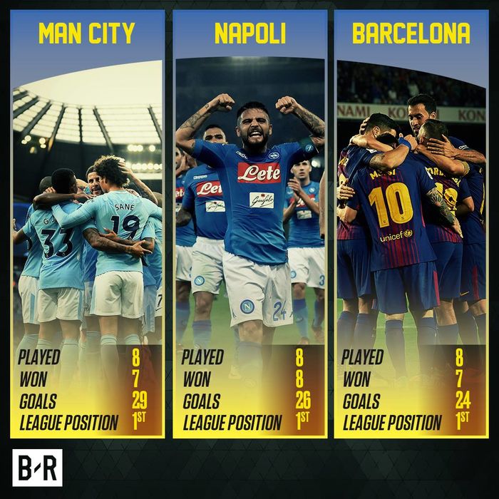
Napoli là đội bóng duy nhất còn giữ được mạch trận chiến thắng cho đến lúc này. 