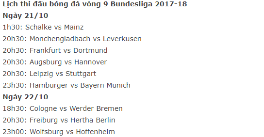 Vòng 9 Bundesliga: Dortmund có giữ được ngôi đầu?