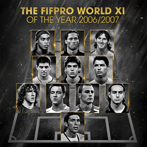 
Chiến tích của đội tuyển Italy tại vòng chung kết World Cup 2006 và đặc biệt là phong độ chói sáng của hậu vệ Fabio Canavaro giúp cho anh có lần thứ 2 xuất hiện ở đội hình tiêu biểu của năm. Đội hình này cũng đánh dấu lần đầu tiên cặp đôi CR7 - M10 được vinh danh.
