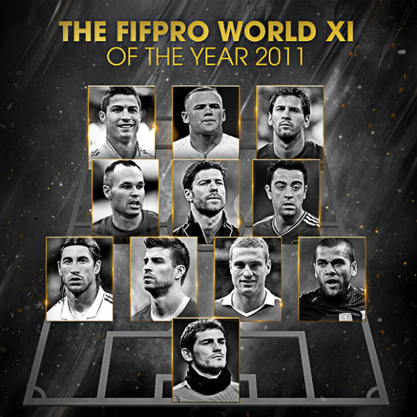 
Năm 2011 đánh dấu lần thứ 5 liên tiếp Ronaldo và Messi sánh vai cùng nhau ở đội hình tiêu biểu của FIFA. 