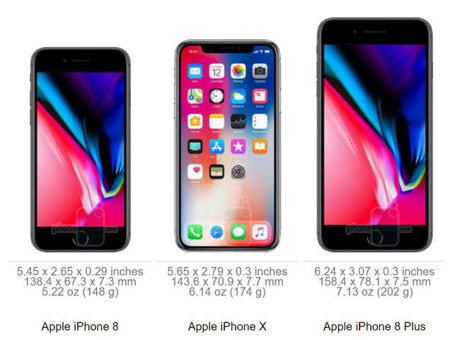 iPhone X nhỏ gọn hơn nhưng độ rộng màn hình không thua kém.