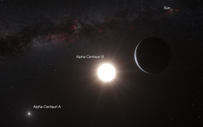 
Hệ sao gần Trái Đất nhất là Alpha Centauri, được cho là tồn tại hành tinh có thể mang lại sự sống mới cho con người.