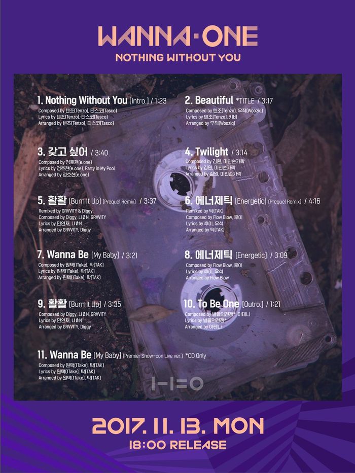 
Nhóm nhạc của Produce 101 mùa hai sẽ chính thức gia nhập sàn đấu âm nhạc Kpop tháng 11, với album mới mang tên NOTHING WITHOUT YOU và ca khúc chủ đề Beautiful.