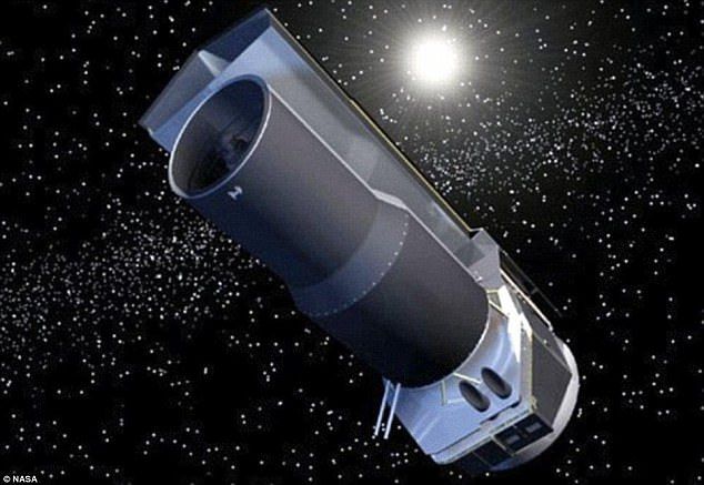 
Kính thiên văn Spitzer của NASA.