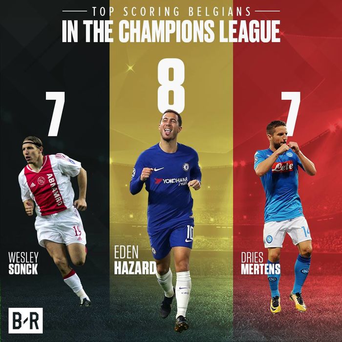 
Vừa giúp cho đội bóng giành vé vào vòng 16 đội, bàn thắng mở tỉ số trên chấm phạt đền của Eden Hazard còn giúp cho ngôi sao số 10 trở thành cầu thủ người Bỉ ghi nhiều bàn thắng nhất ở đấu trường Champions League.