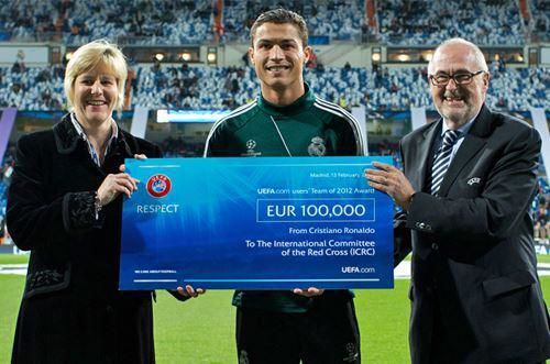 
Với thu nhập khủng vào hạng nhất nhì thế giới, Ronaldo thường xuyên đóng góp nhiều khoảng tiền cho các tổ chức từ thiện như Hội chữ thập đỏ, Unicef, Save the children,... Năm 2015, anh đã chi tới 5 triệu Bảng (theo thông tin báo chí tiết lộ), nhằm giúp đỡ các nạn nhân chịu thiệt hại từ trận động đất dữ dội ở Nepal.