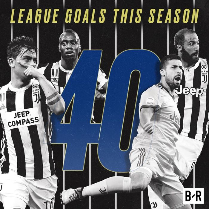 
Bên cạnh kỷ lục ghi bàn liên tiếp trong 43 trận, Juventus đã có cho mình 40 bàn thắng tại mùa giải 2017/18. Ở 5 giải vô địch châu Âu, ngoài Juventus thì chỉ có PSG và Manchester City làm được điều này.