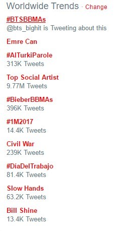 
Fan BTS đã tạo ra trend hashtag trên twitter để chúc mừng nhóm.