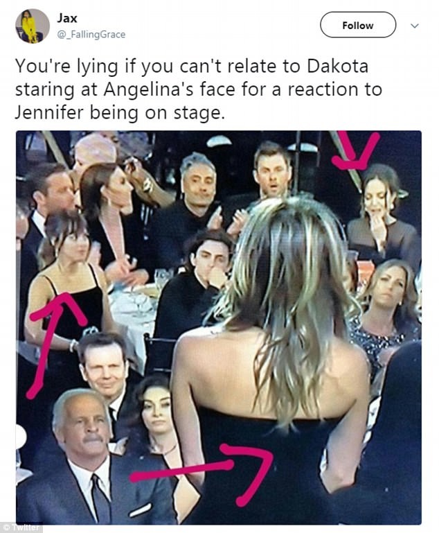 
"Tất cả chúng ta cũng chẳng khác gì Dakota đang liếc xem phản ứng của Angelina khi Jennifer đứng trên sân khấu đâu."