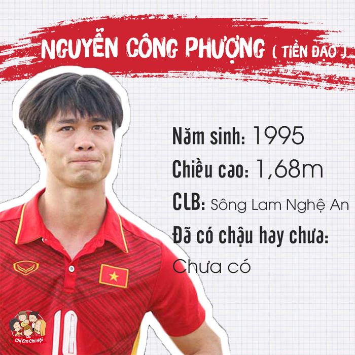 Sau chiến tích lịch sử, các cầu thủ U23 Việt Nam đang được các chị em săn lùng ráo riết trên MXH