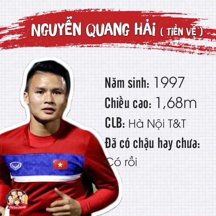 Sau chiến tích lịch sử, các cầu thủ U23 Việt Nam đang được các chị em săn lùng ráo riết trên MXH