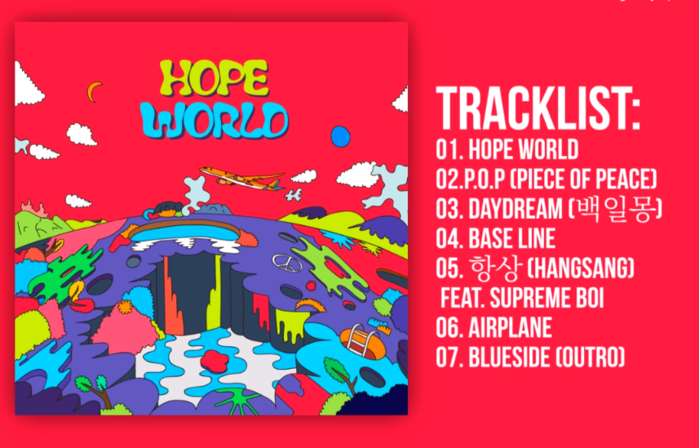 
Hope World là album đầu tay của J-Hope, một ba ba rapline đỉnh nhất của BTS.