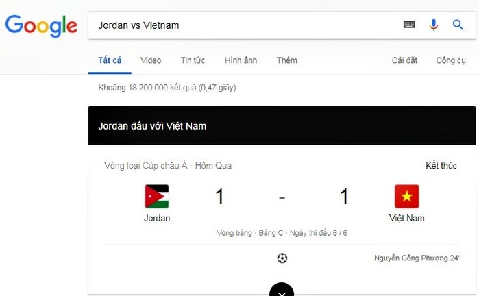 
 Google Search nhầm lẫn người ghi bàn cho ĐT Việt Nam.