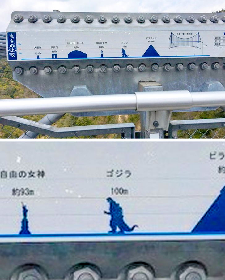 
Chiều cao của cây cầu được so sánh với sự to lớn của Godzilla, giúp bạn có được sự hình dung rõ nhất về quy mô của nó