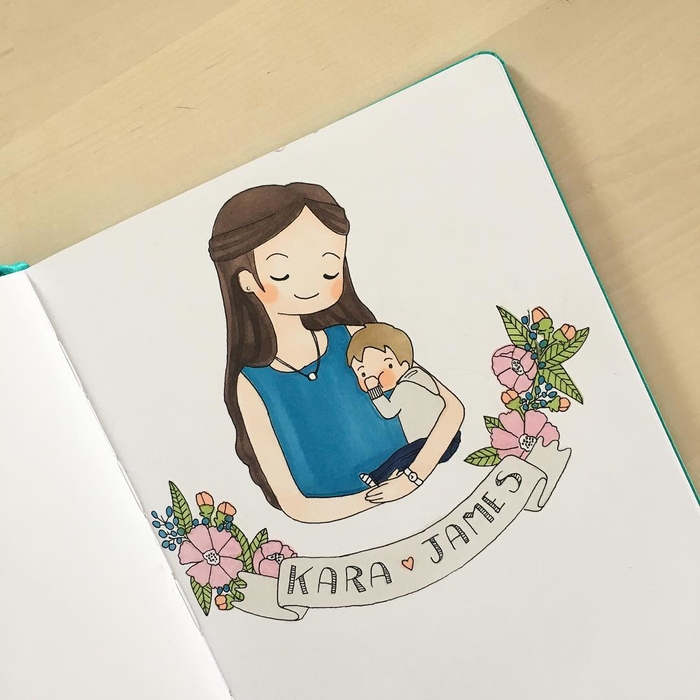 Tổng Hợp 59+ Về Hình Vẽ Mẹ Đẹp - Du Học Akina
