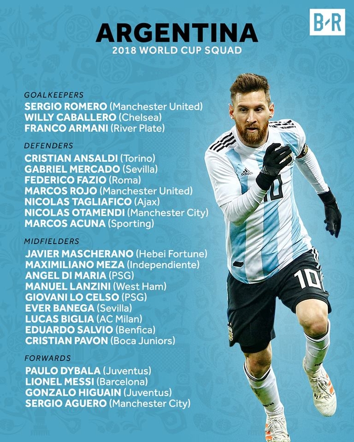 
ĐT Argentina công bố danh sách chính thức dự World Cup 2018.