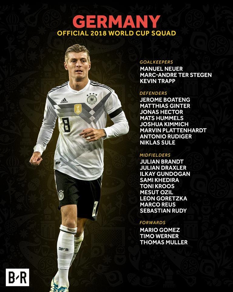 
Danh sách chính thức của đội tuyển Đức.