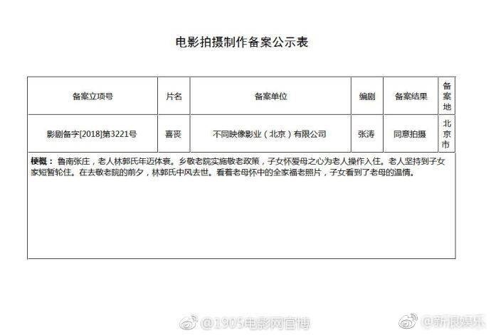 
Dự án phim Live - Action Hoa mộc lan được đăng ký tại Cục Điện Ảnh Trung Quốc.