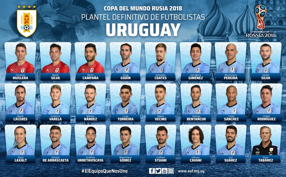 
23 cái tên chính thức của Uruguay dự World Cup 2018.