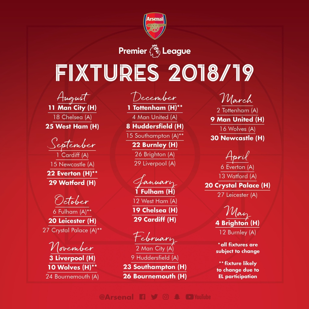Ngoại hạng Anh công bố lịch thi đấu mùa giải 2018/2019: Man City đụng Arsenal ngày khai màn