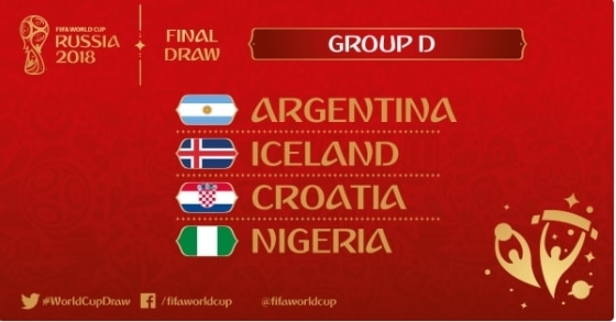 
Argentina rơi vào bảng đấu không quá khó nhưng họ không được phép chủ quan.