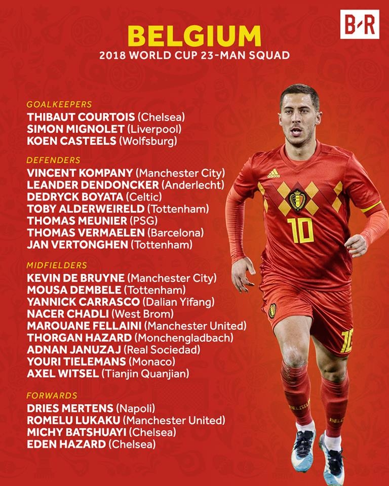 
Danh sách chính thức tại World Cup 2018 của ĐT Bỉ.