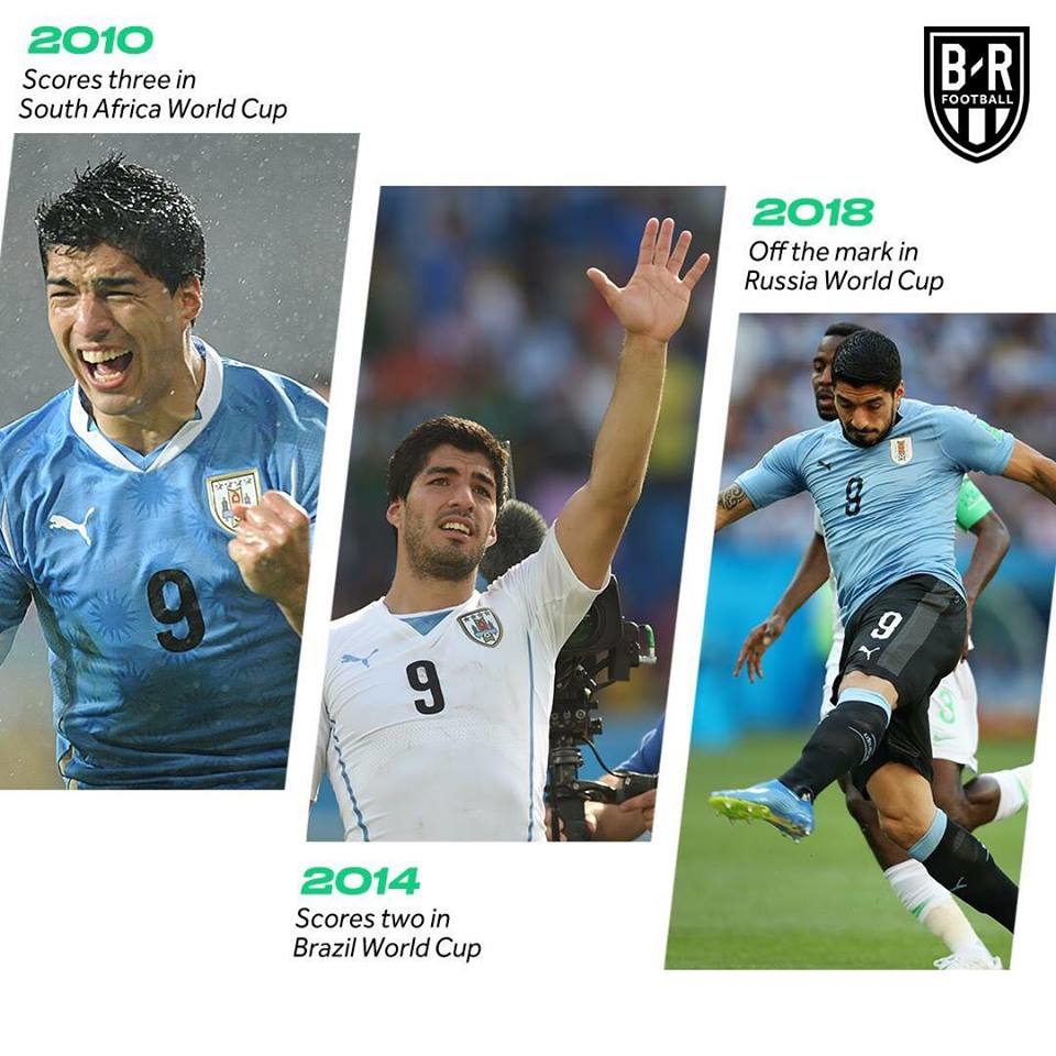 
Suarez đã ghi bàn trong 3 kỳ World Cup mà anh tham dự.