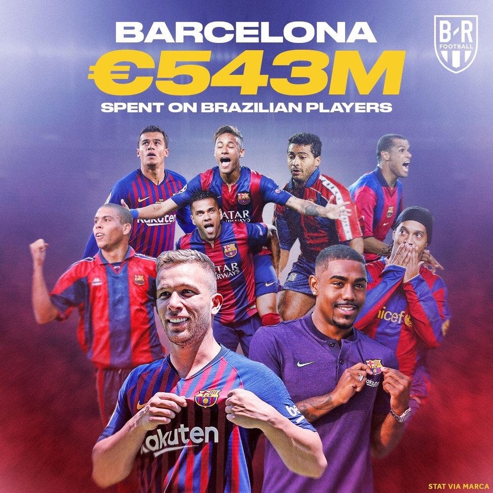 
Barcelona đã dành ra tổng cộng 543 triệu Euro để chiêu mộ các chân sút đến từ xứ sở Samba.