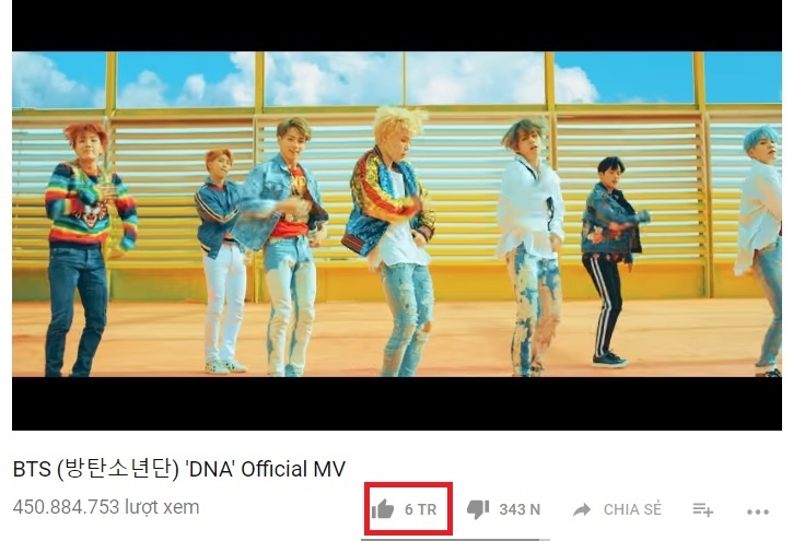 
DNA là MV thứ 3 của Kpop có 6 triệu lượt yêu thích.