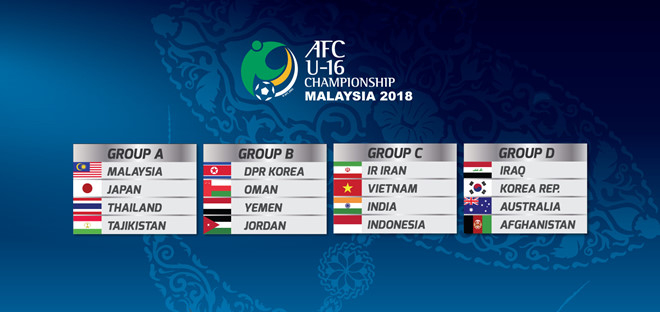 
Bảng đấu tại giải vô địch U16 châu Á sắp tới.
 