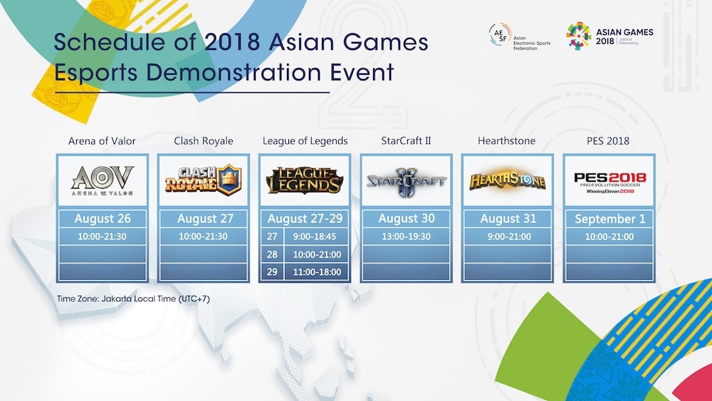 
Thời gian diễn ra các nội dung tranh tài của bộ môn eSports tại ASIAD 2018.