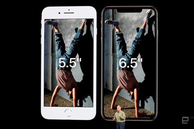 
iPhone Xs Max sẽ là chiếc điện thoại có màn hình to nhất từ trước đến nay của Apple.