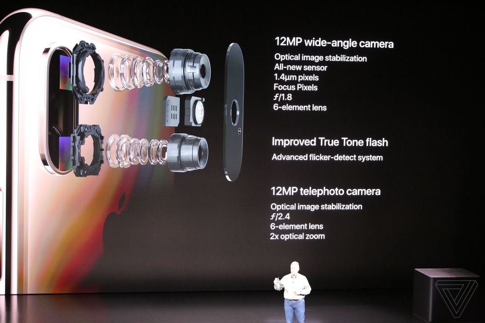 Camera trên bộ 3 iPhone mới: Apple khẳng định vị thế 