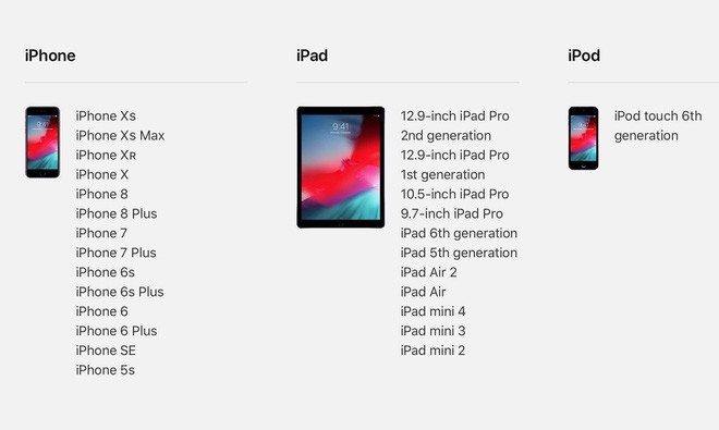
Thiết bị của bạn có nằm trong những thiết bị được hỗ trợ iOS 12?