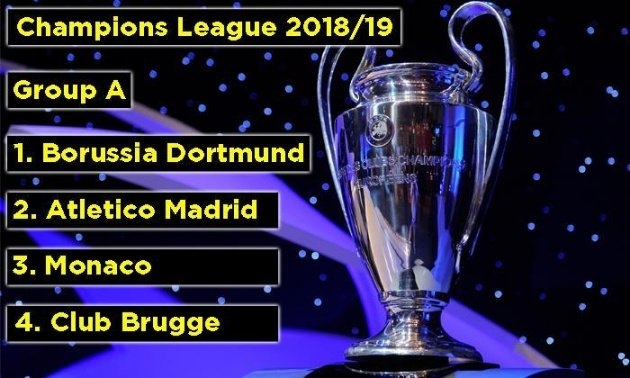 
Theo như dự đoán, Borussia Dortmund và Atletico Madrid sẽ là những đội bóng giành quyền đi tiếp tại bảng A. Tuy nhiên, bất ngờ là việc các nhà vô địch Europa League chỉ đứng thứ 2 theo như kết quả phân tích của máy tính.