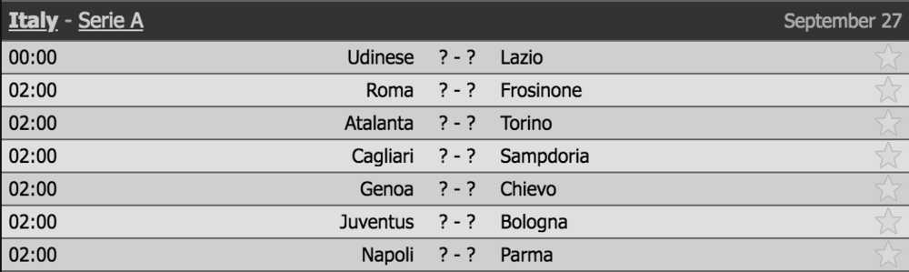 Serie A 2018/19 trước vòng 6: Juventus 