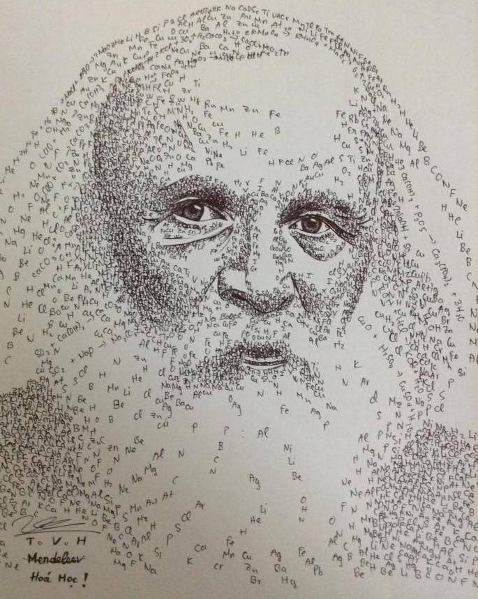 
Các công thức hóa học tạo nên bức tranh Mendeleev - Ảnh: FBNV