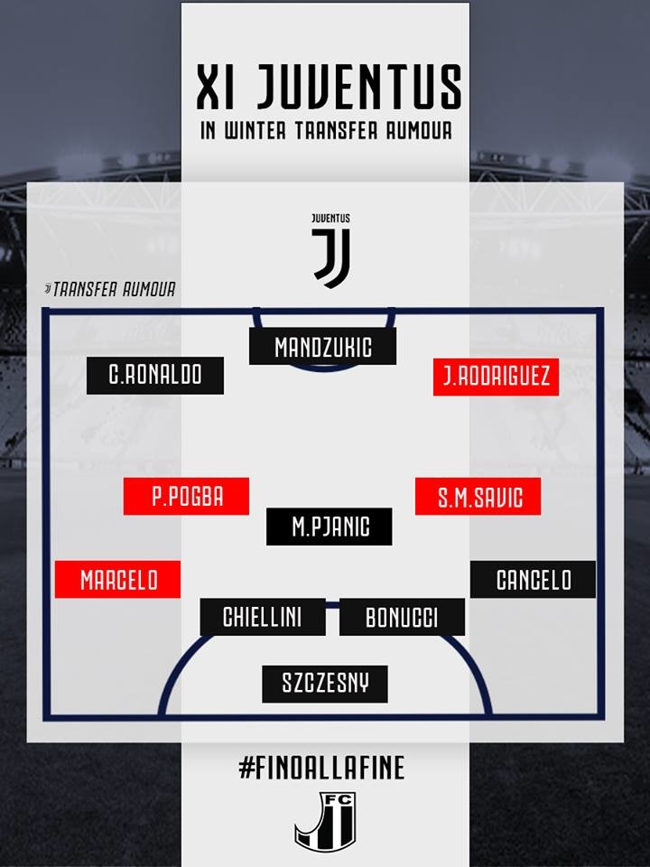 
Đội hình tin đồn "bá đạo" của Juventus ở kì CN mùa đông 2019.