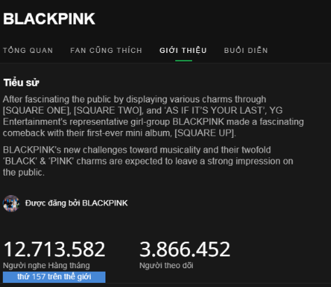 BLACKPINK vượt qua BTS trên bảng xếp hạng âm nhạc lớn nhất thế giới chỉ với từng này bài hát