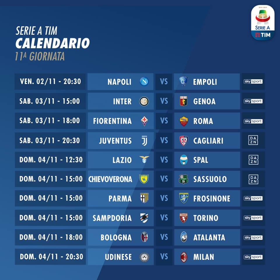Serie A 2018/19 trước vòng 11: Juventus 