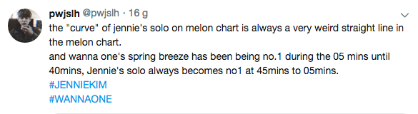 
Nhiều fan Wanna One gay gắt đòi câu trả lời từ Melon.