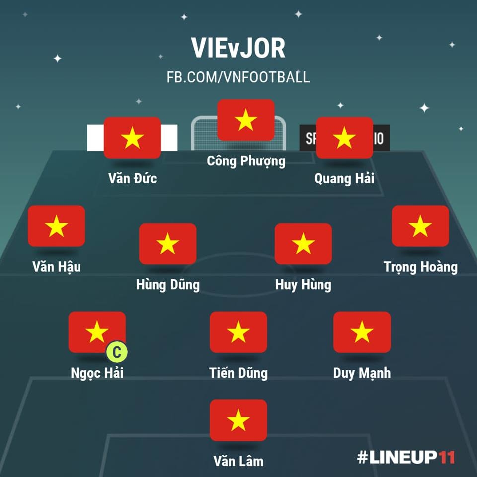 
Đội hình ra sân chính thức của ĐT Việt Nam trong trận đấu với Jordan.