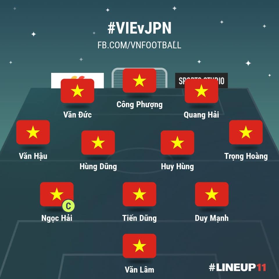 
Đội hình ra sân chính thức của ĐT Việt Nam trong trận đấu với Nhật Bản.