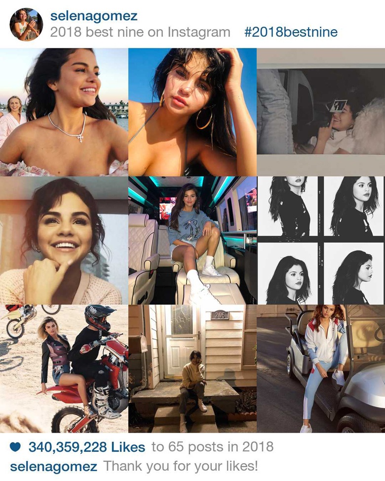 
23. Selena Gomez năm nay gặp nhiều vấn đề trong cuộc sống nên cô ít hoạt động trên mạng xã hội, vị trí thứ 23 là không tương xứng với danh tiếng và lượng follower của cô.