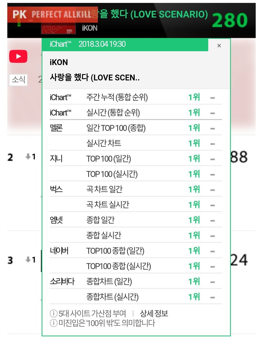 Perfect All-Kill là gì? PAK là gì?