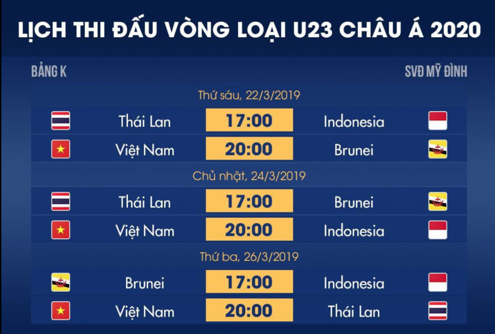 
Lịch thi đấu vòng loại U23 Châu Á.