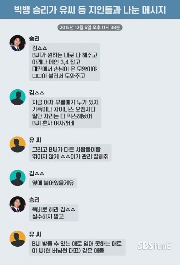 
Đoạn tin nhắn của Seungri được công bố gây sốt dư luận 