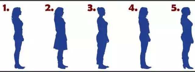 
Hãy lựa chọn ra người phụ nữ mà bạn cho là lớn tuổi nhất trong 5 hình trên và cùng giải đáp thắc mắc ở bên dưới nhé!