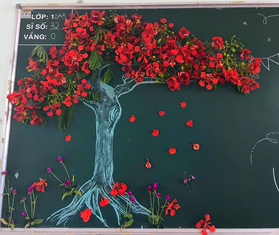 Khám phá hơn 311 vẽ cây phượng đơn giản siêu đỉnh - thtantai2.edu.vn
