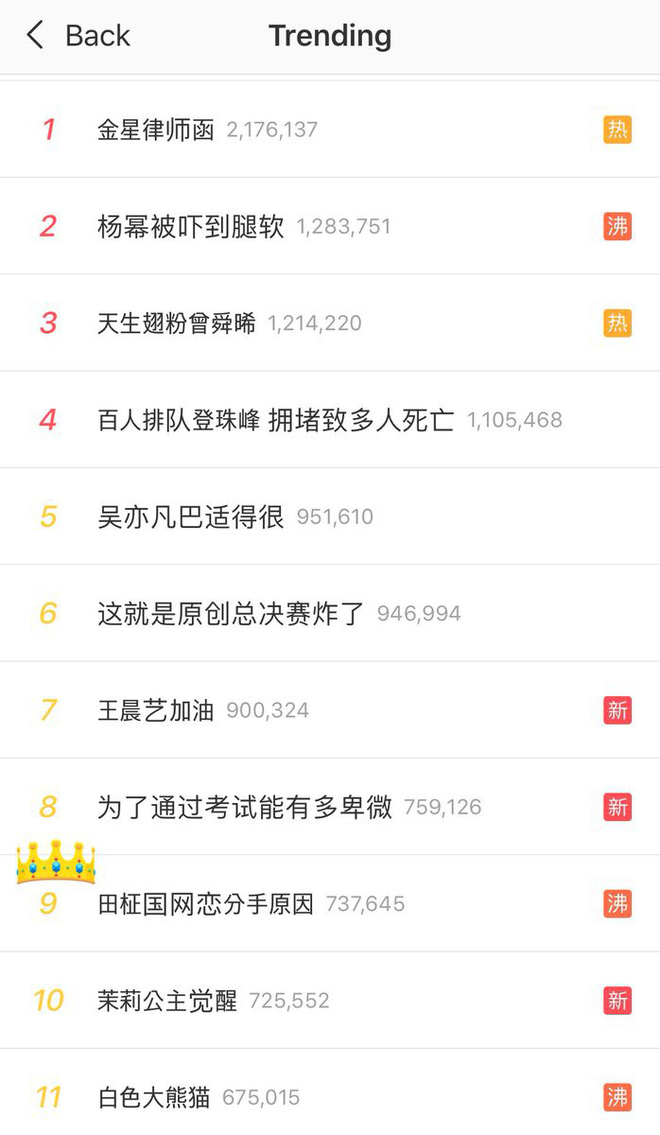  
Từ khoá về chuyện tình gà bông của Jungkook lên top tìm kiếm hot nhất Weibo.